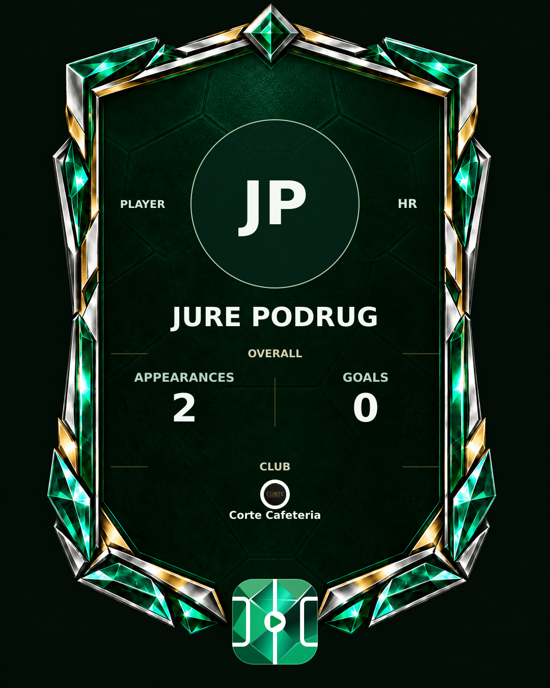 Jure Podrug's PLAYGRND profile graphic