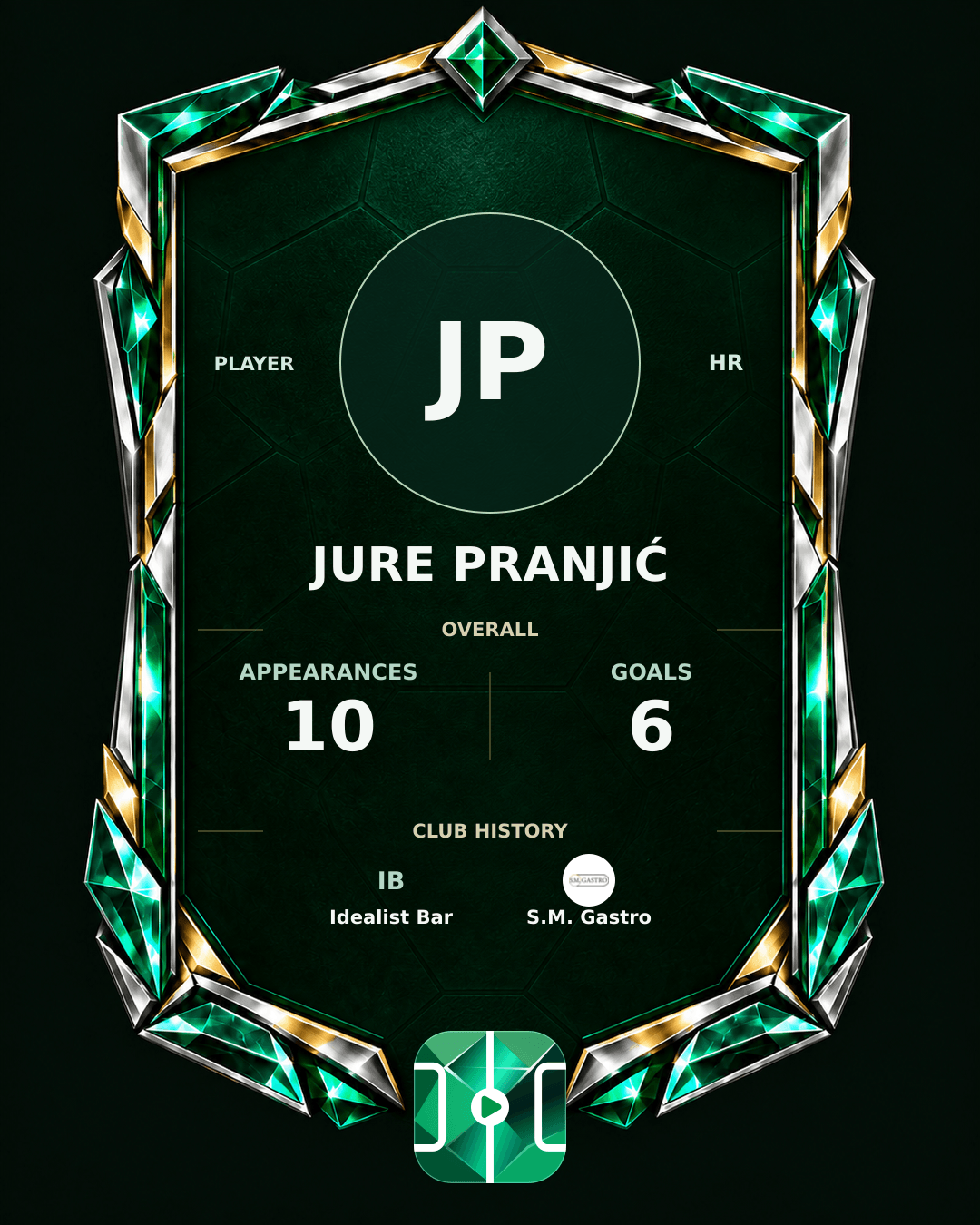 Jure Pranjić's PLAYGRND profile graphic