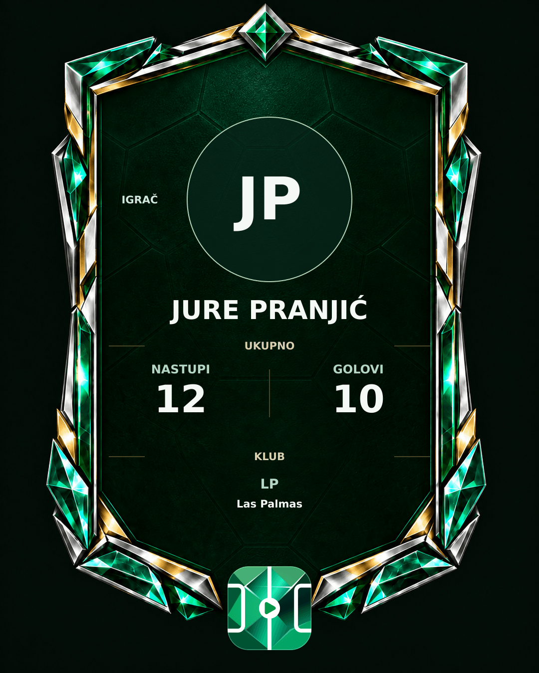 PLAYGRND grafika profila Jure Pranjić