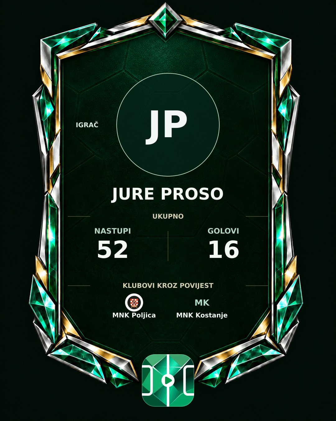 PLAYGRND grafika profila Jure Proso