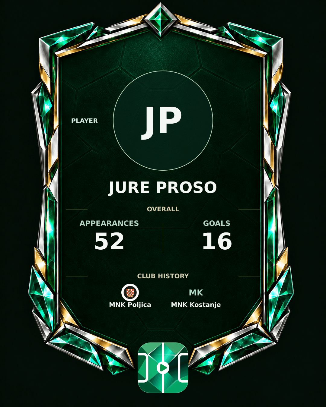 Jure Proso's PLAYGRND profile graphic