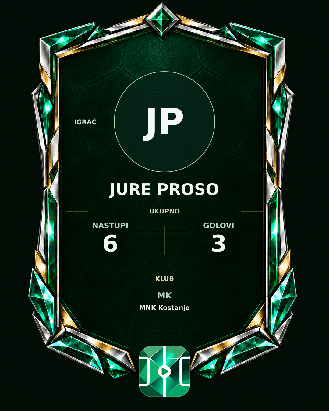 PLAYGRND grafika profila Jure Proso