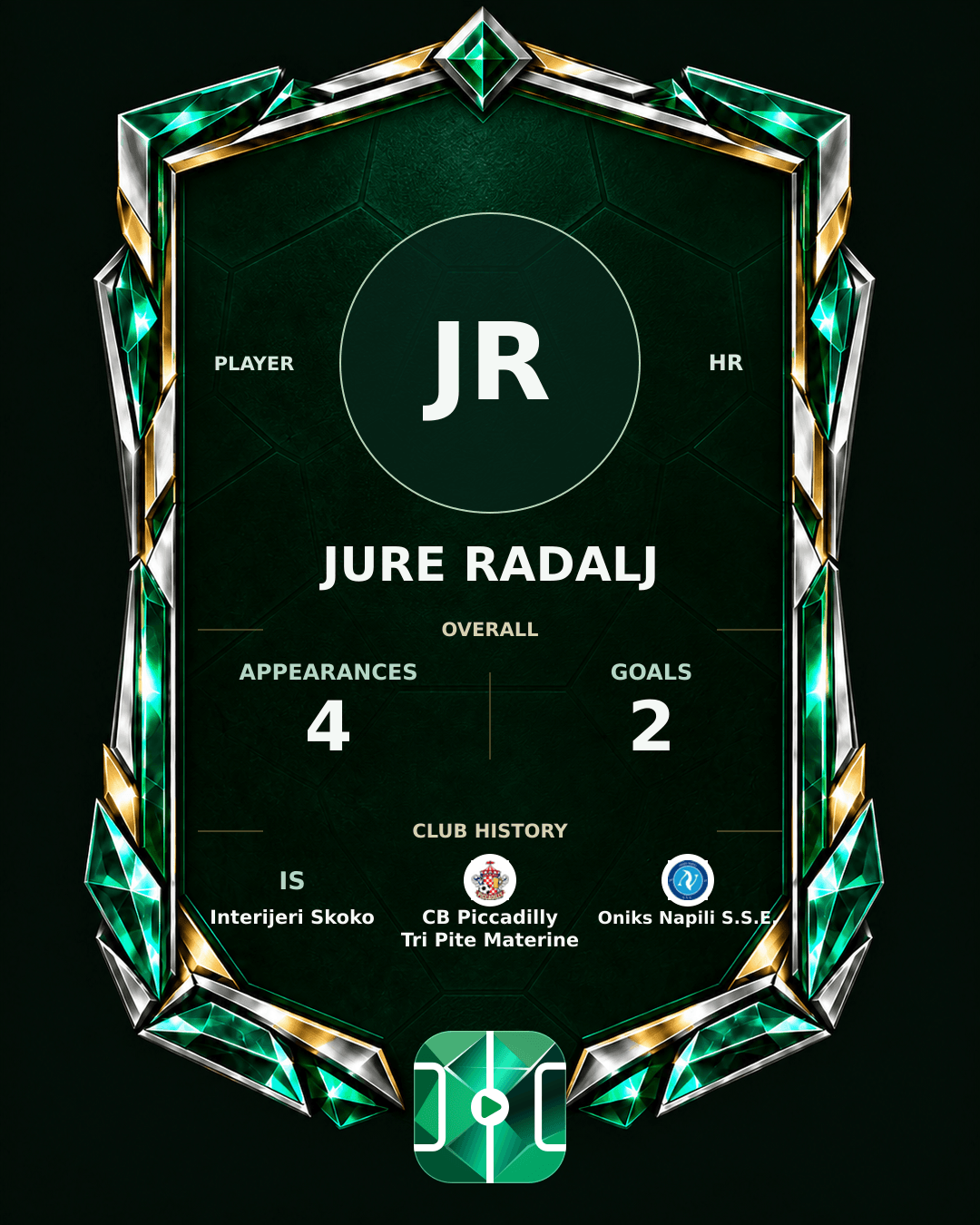 Jure Radalj's PLAYGRND profile graphic