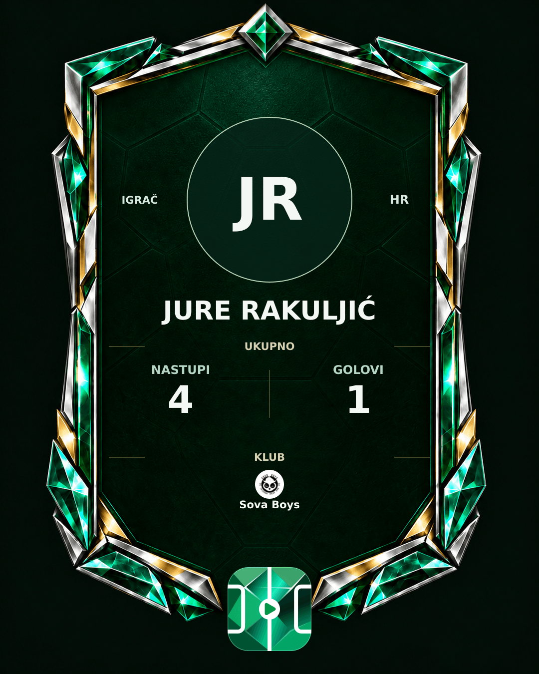 PLAYGRND grafika profila Jure Rakuljić