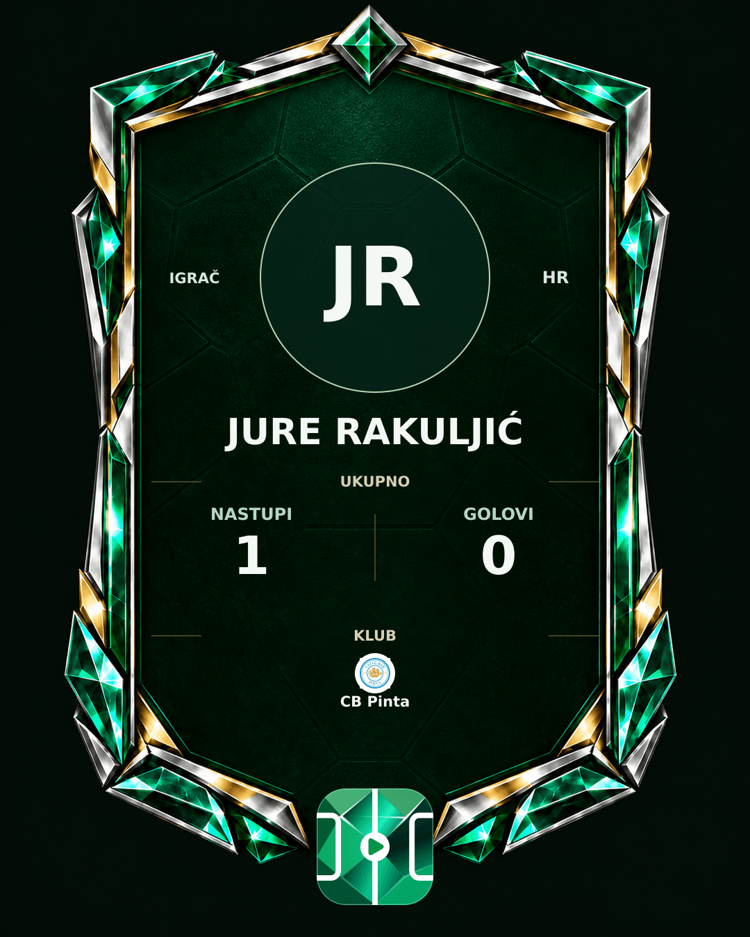 PLAYGRND grafika profila Jure Rakuljić