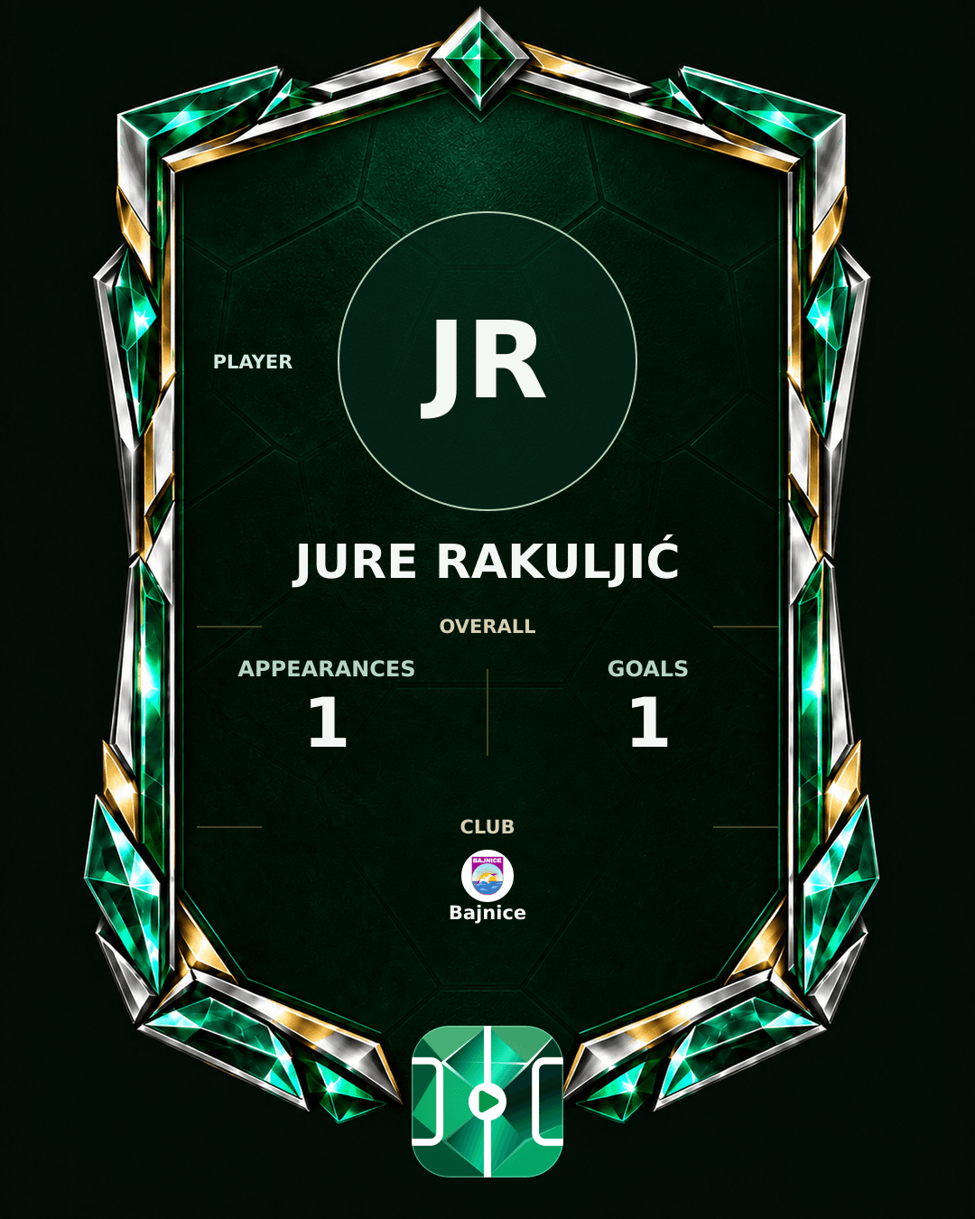 Jure Rakuljić's PLAYGRND profile graphic