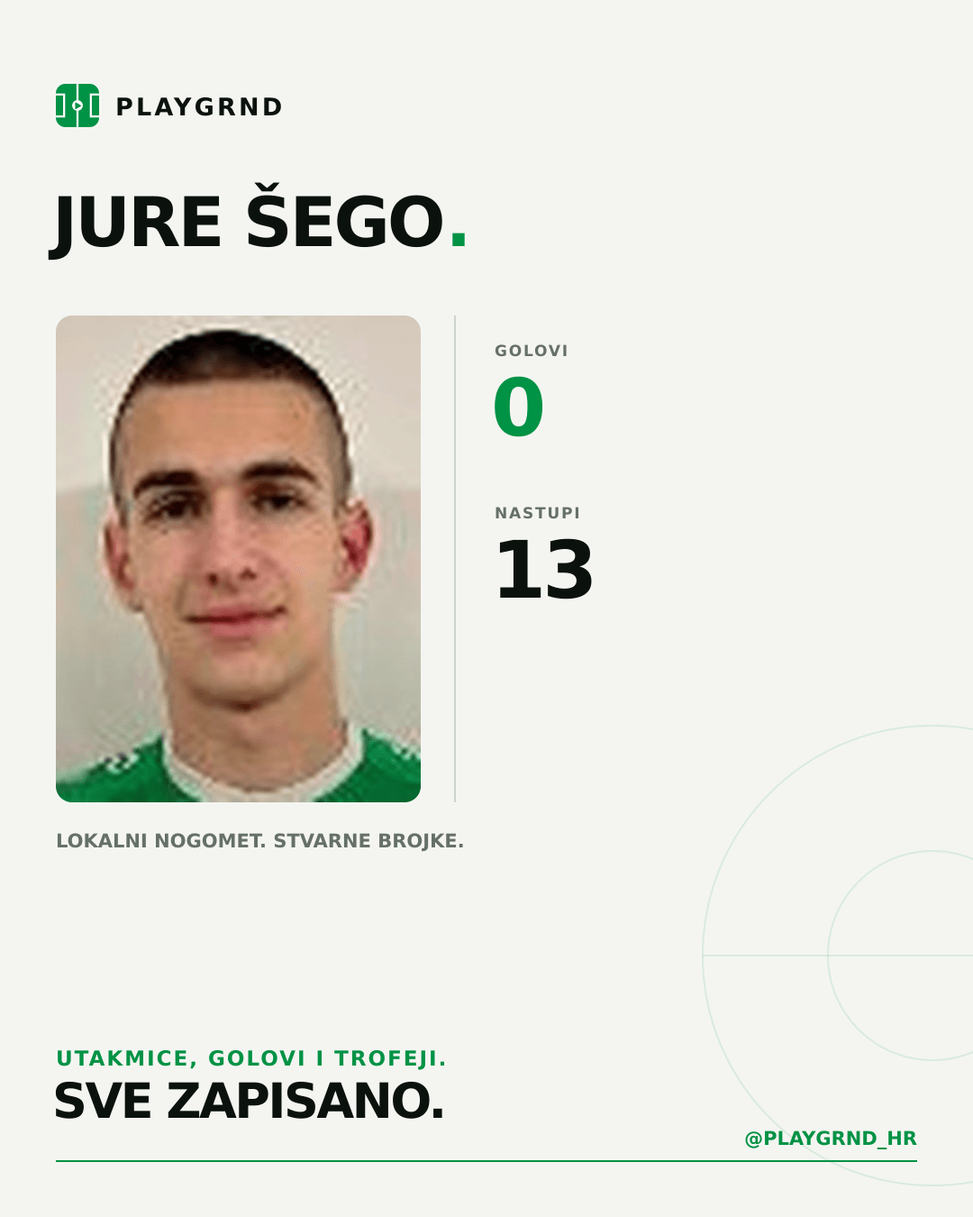 Jure Šego's PLAYGRND profile graphic
