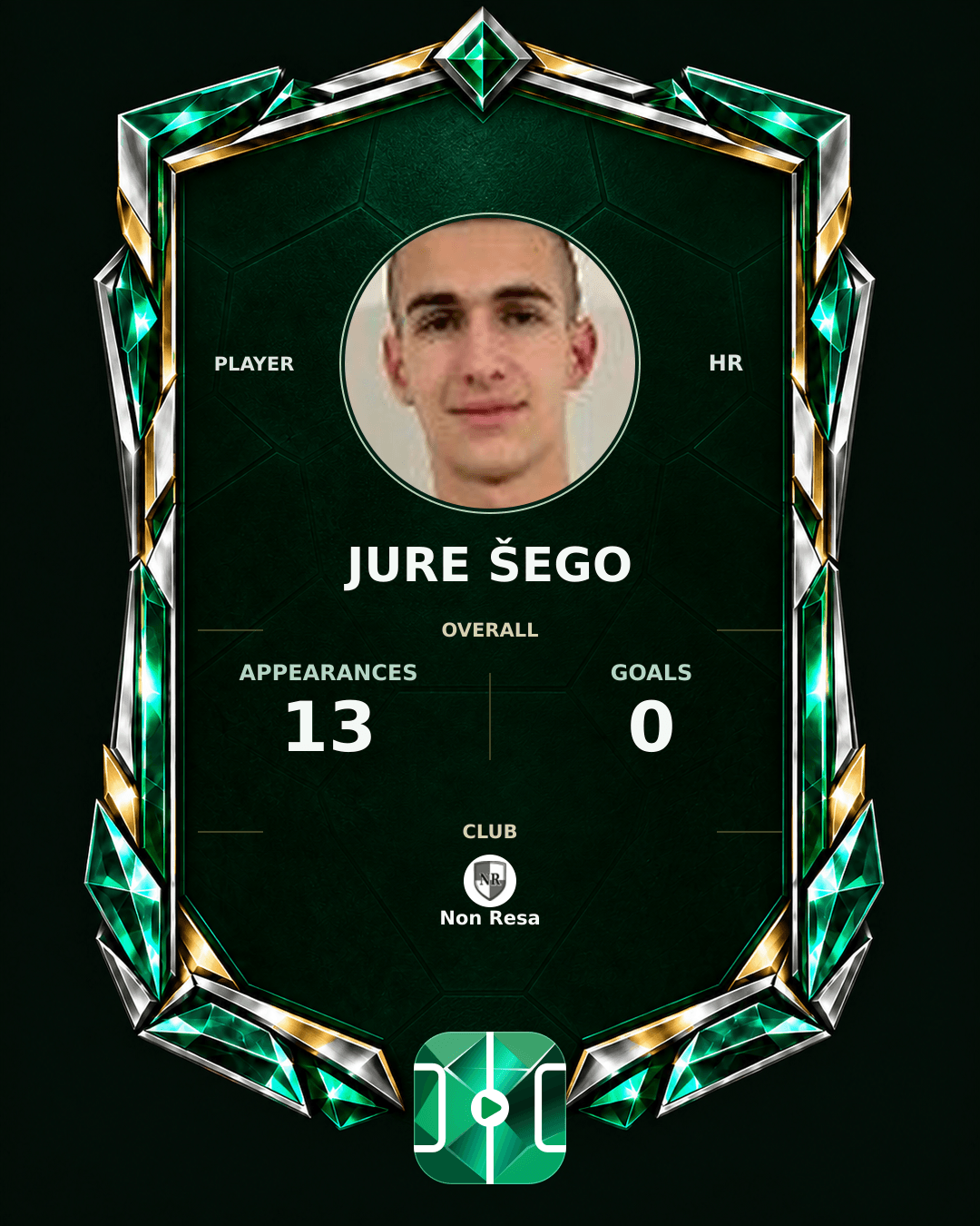 Jure Šego's PLAYGRND profile graphic