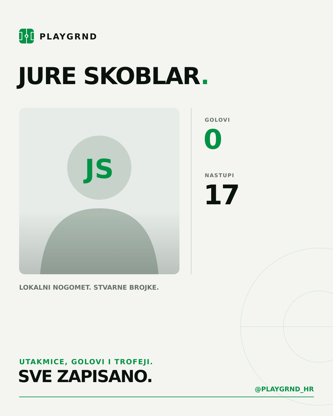 PLAYGRND grafika profila Jure Skoblar