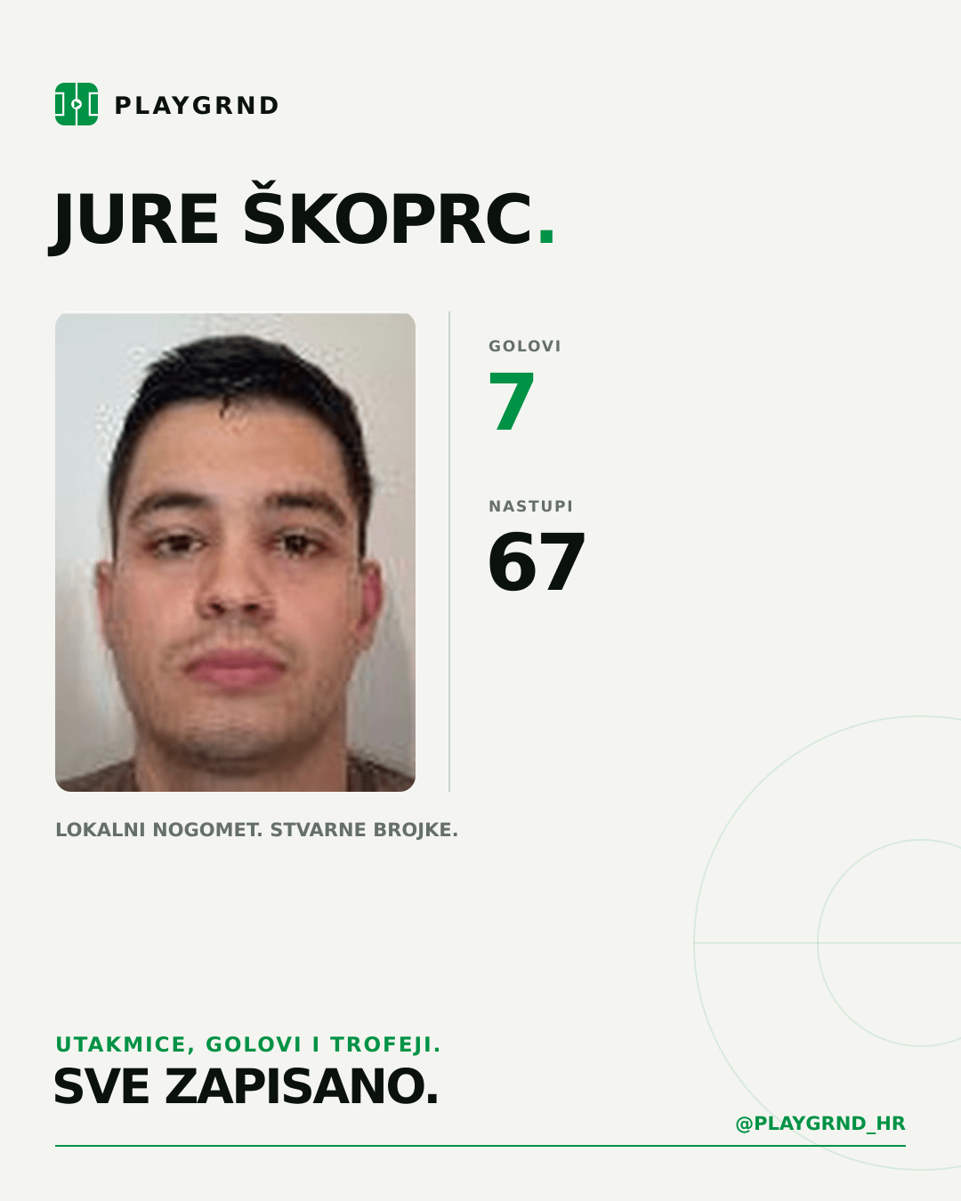 PLAYGRND grafika profila Jure Škoprc