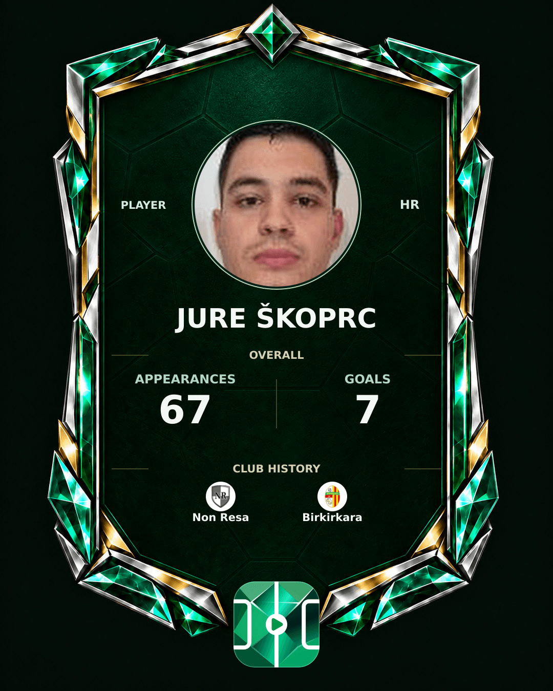 Jure Škoprc's PLAYGRND profile graphic