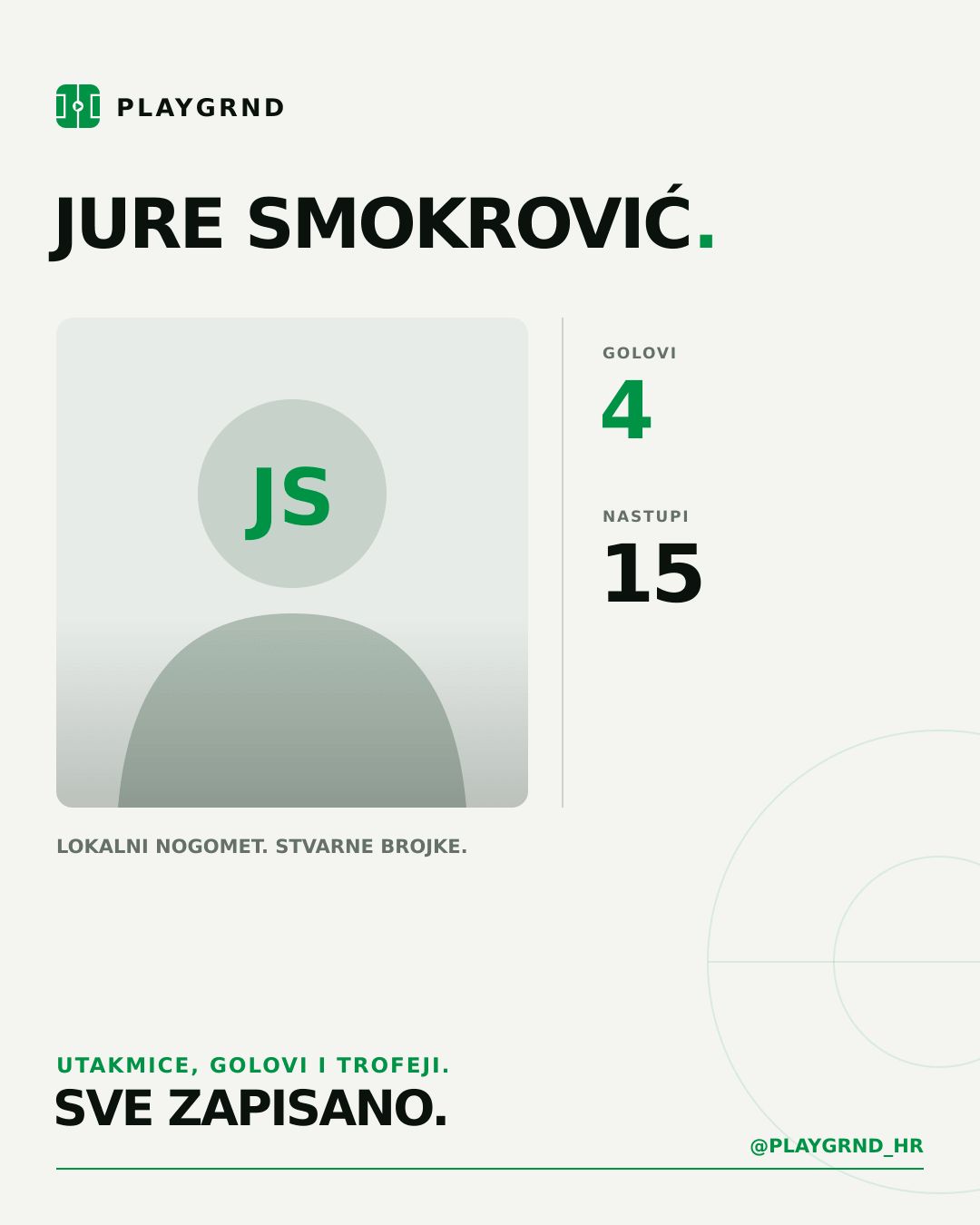PLAYGRND grafika profila Jure Smokrović