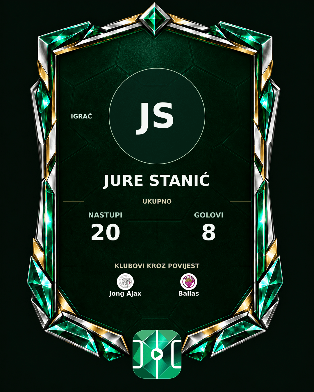 PLAYGRND grafika profila Jure Stanić