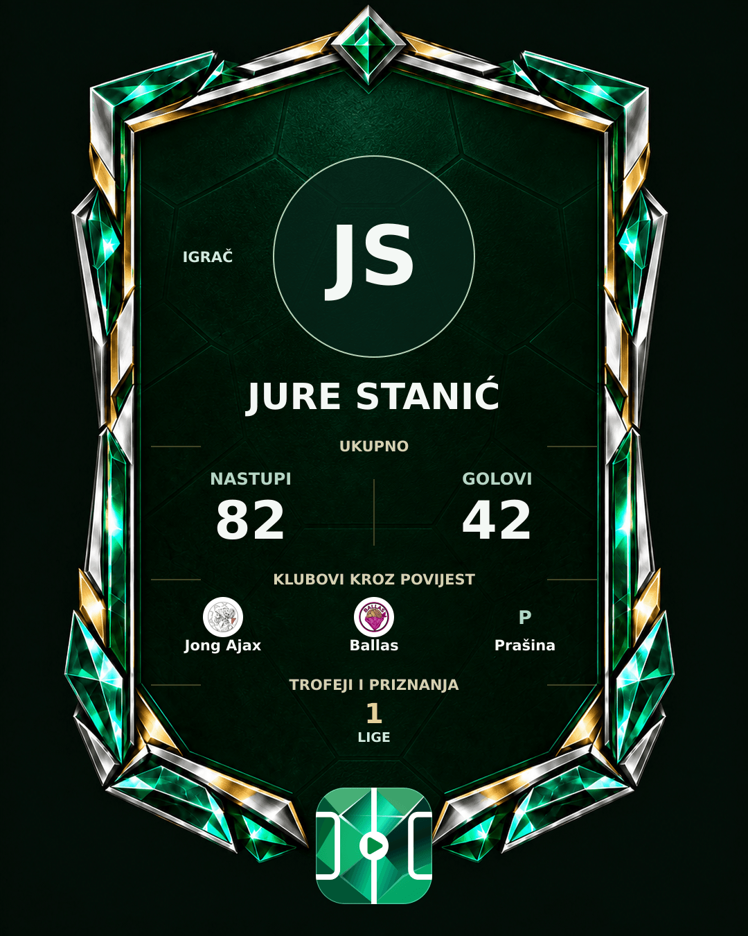 PLAYGRND grafika profila Jure Stanić