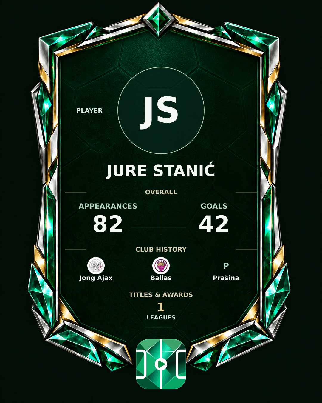 Jure Stanić's PLAYGRND profile graphic