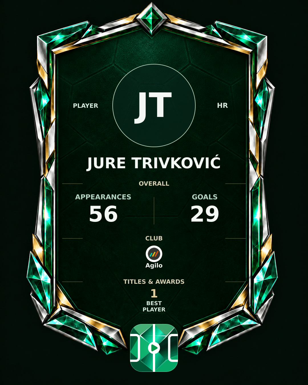 Jure Trivković's PLAYGRND profile graphic