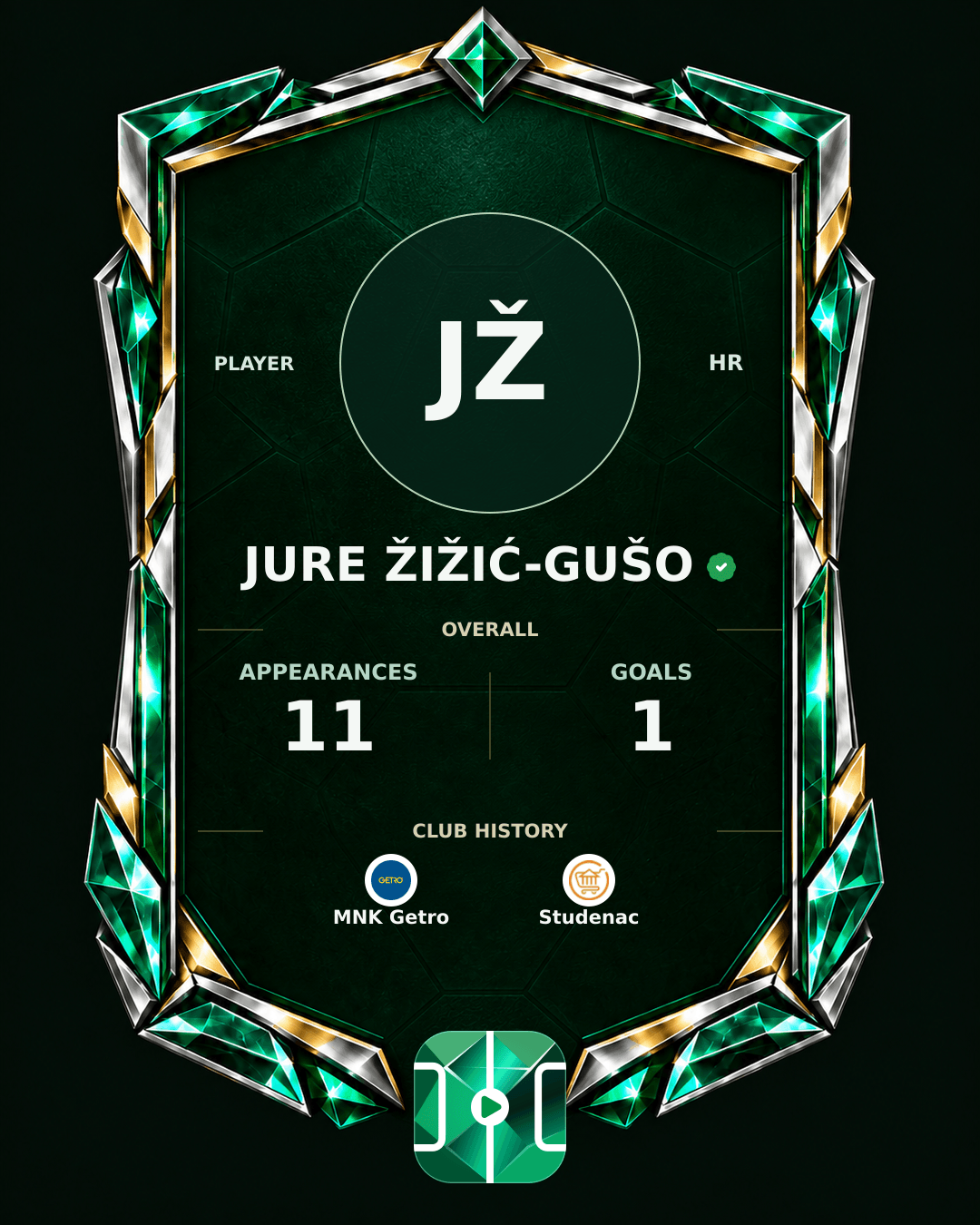 Jure Žižić-Gušo's PLAYGRND profile graphic