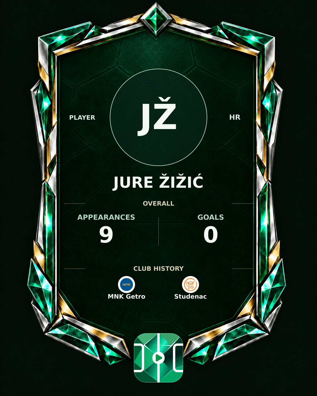 Jure Žižić's PLAYGRND profile graphic