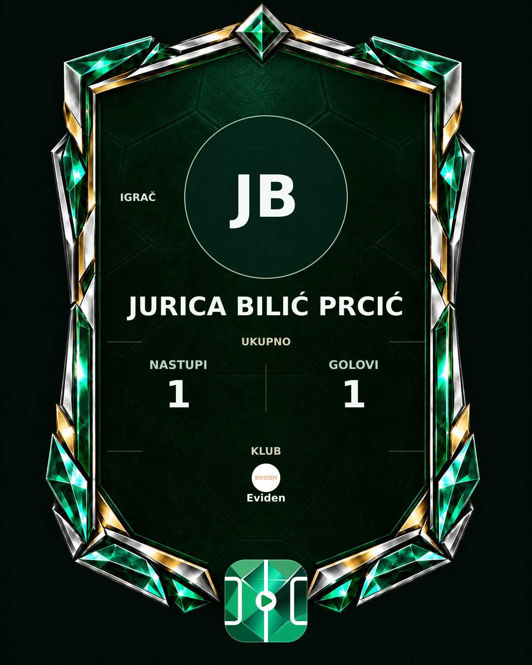 PLAYGRND grafika profila Jurica Bilić Prcić