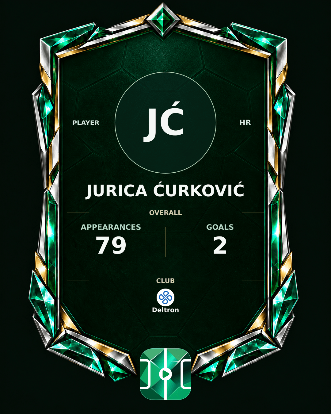 Jurica Ćurković's PLAYGRND profile graphic