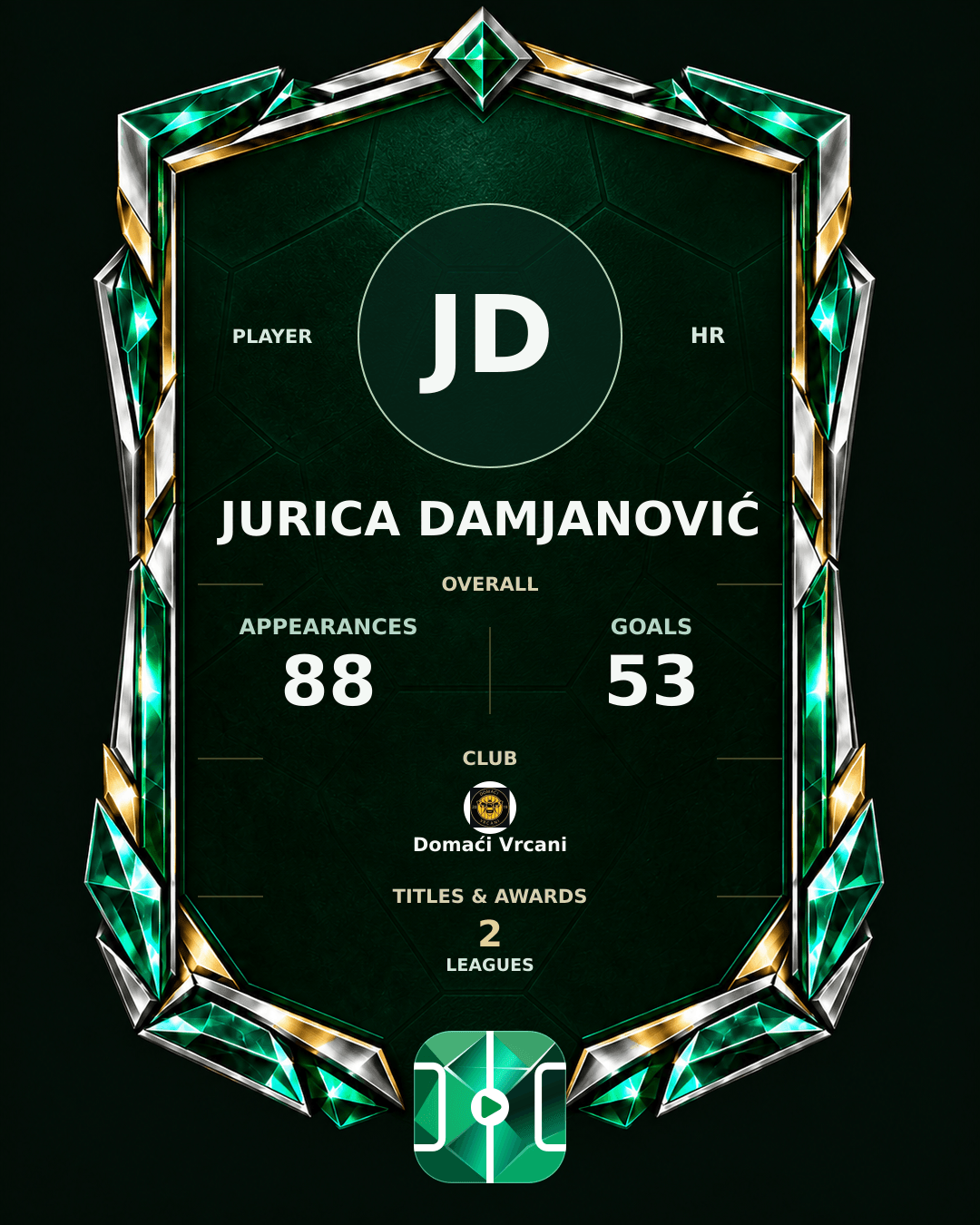Jurica Damjanović's PLAYGRND profile graphic