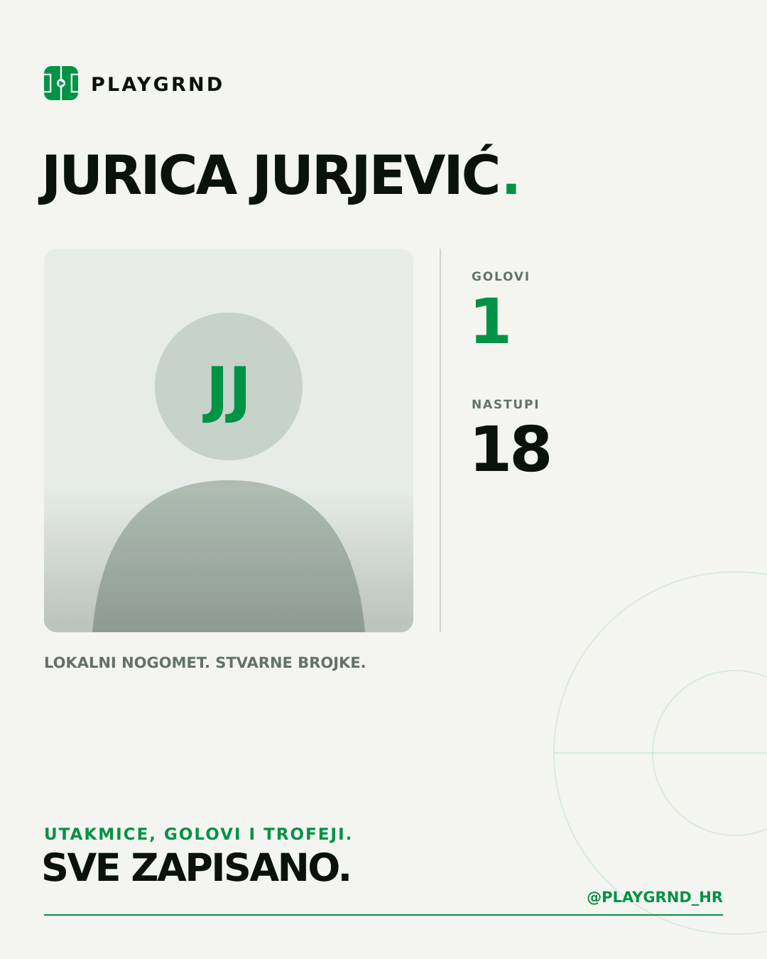 Jurica Jurjević's PLAYGRND profile graphic