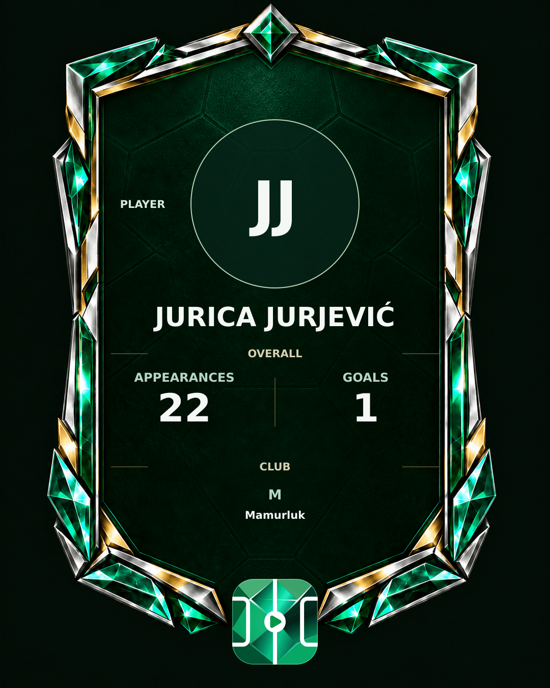 Jurica Jurjević's PLAYGRND profile graphic