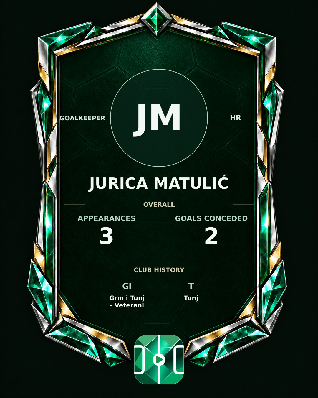 Jurica Matulić's PLAYGRND profile graphic