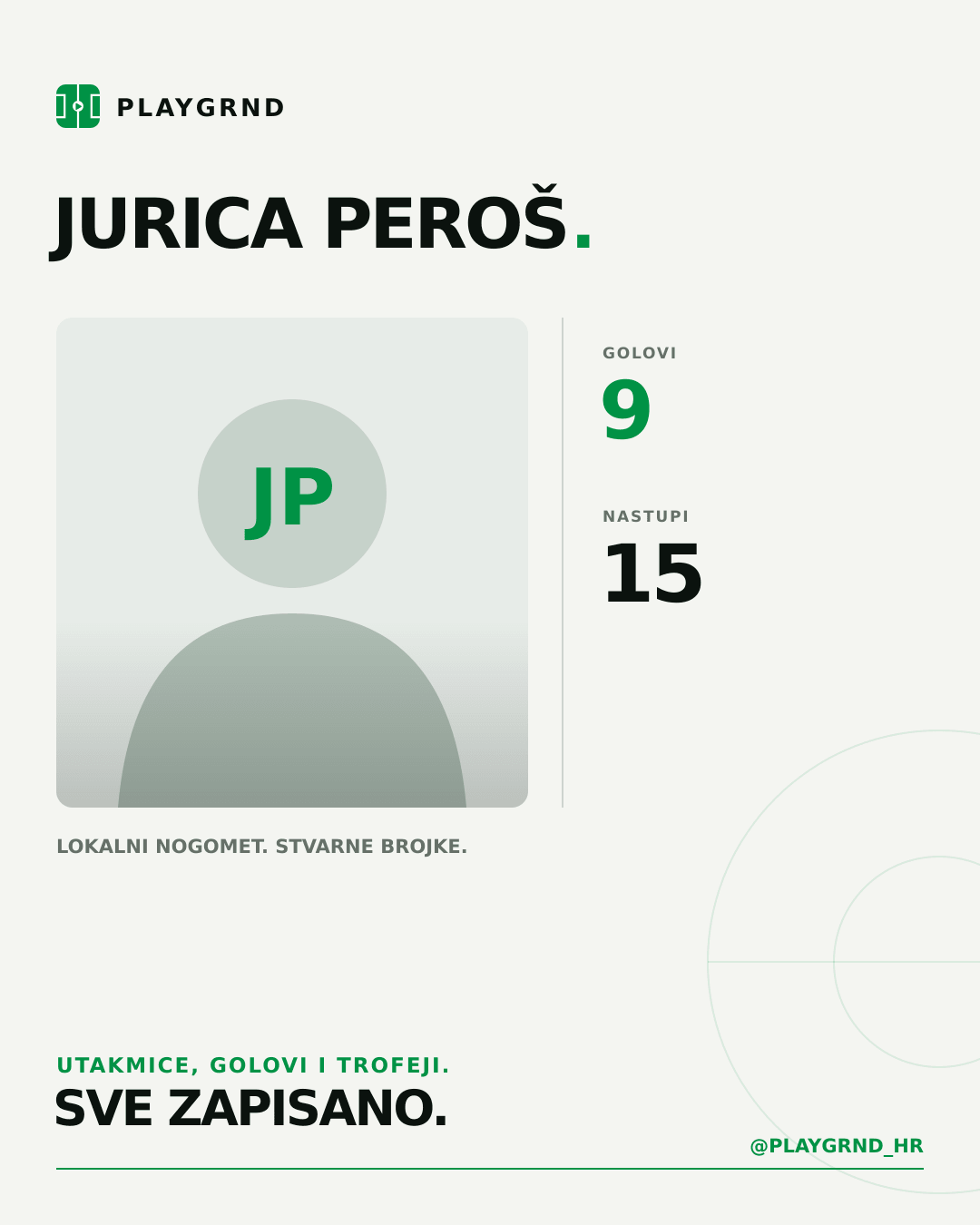 PLAYGRND grafika profila Jurica Peroš
