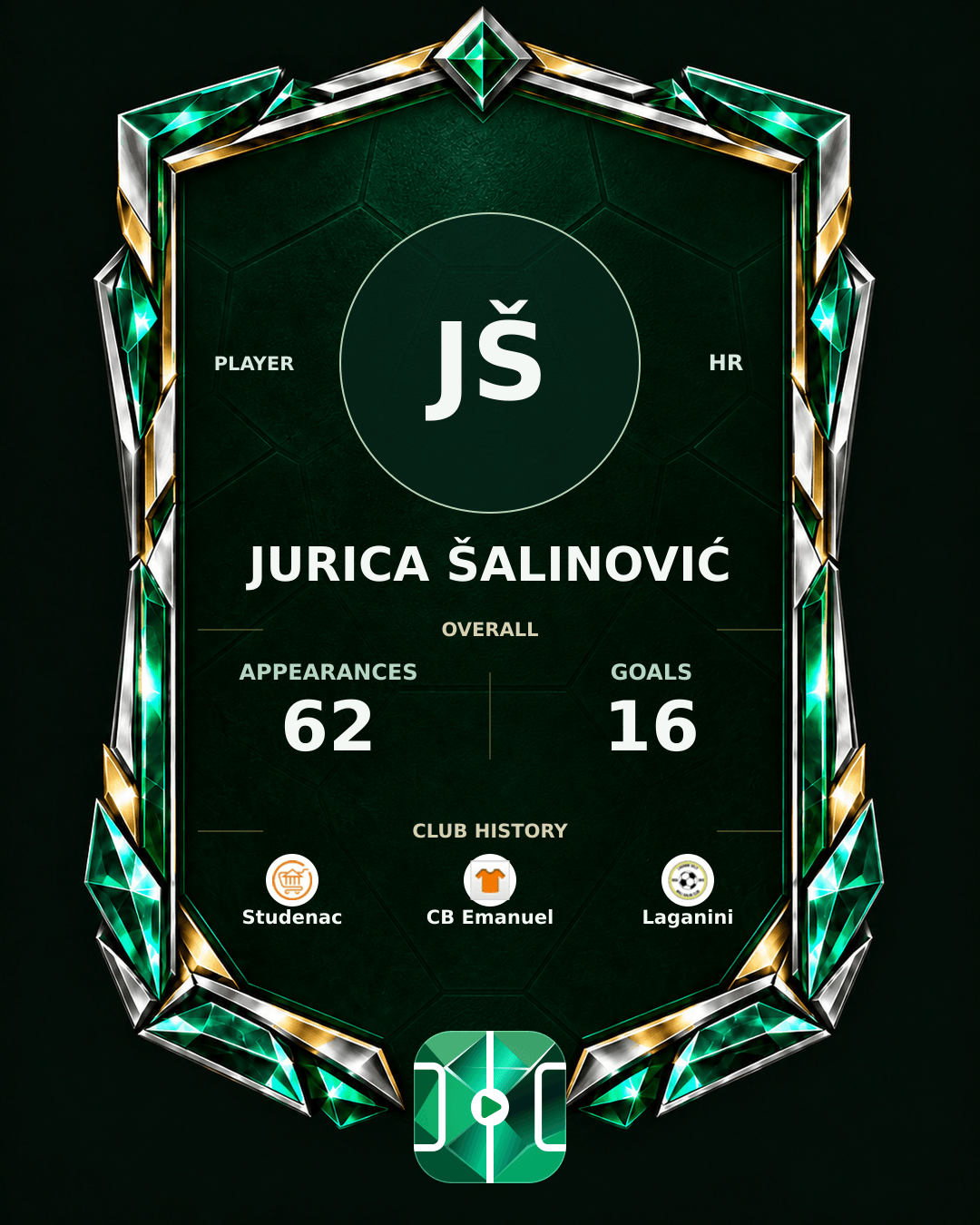 Jurica Šalinović's PLAYGRND profile graphic