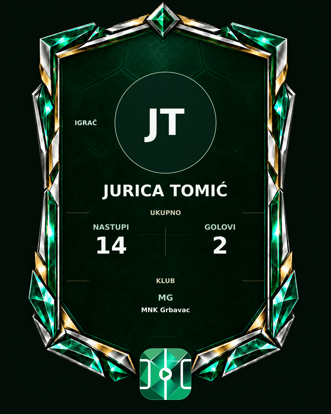 PLAYGRND grafika profila Jurica Tomić