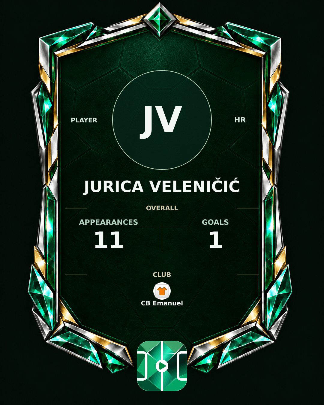 Jurica Veleničić's PLAYGRND profile graphic