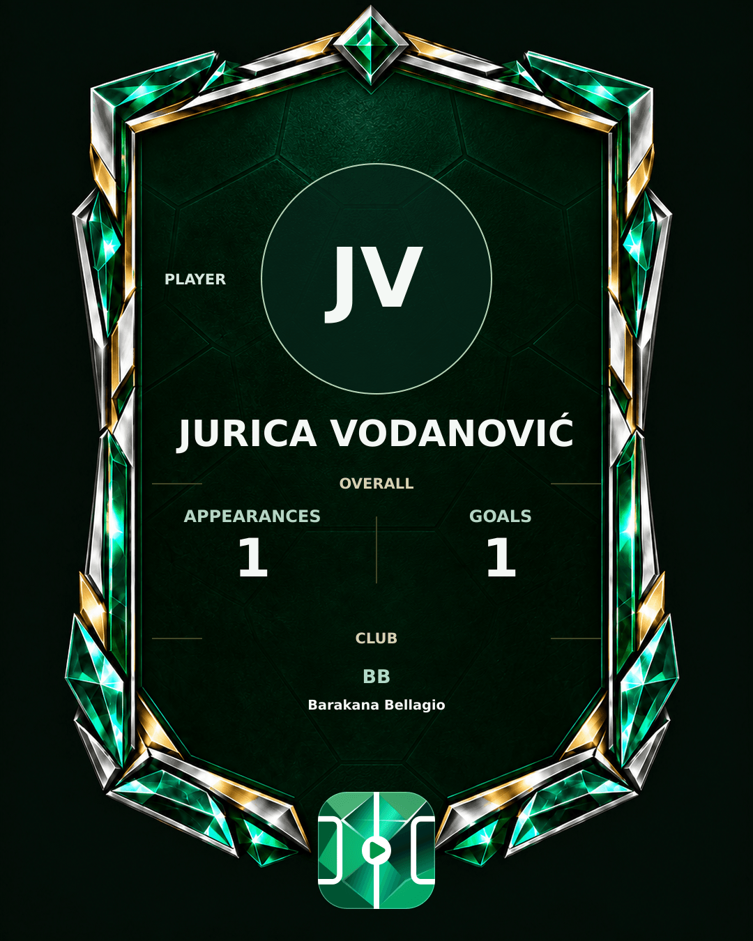 Jurica Vodanović's PLAYGRND profile graphic