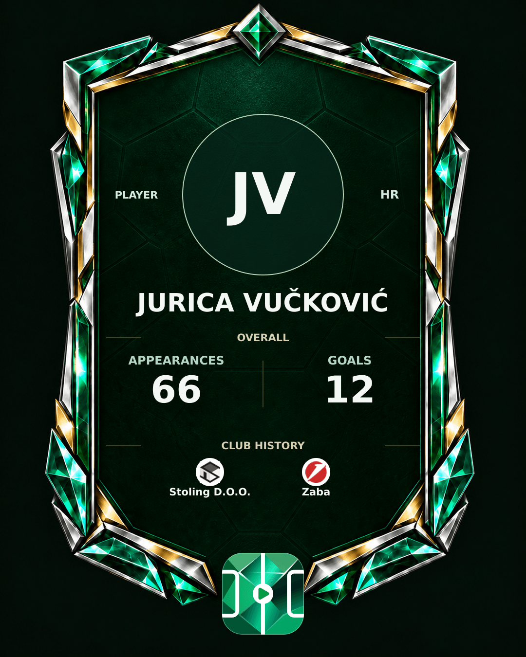Jurica Vučković's PLAYGRND profile graphic