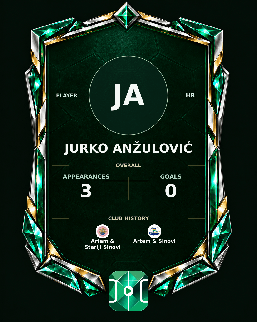 Jurko Anžulović's PLAYGRND profile graphic