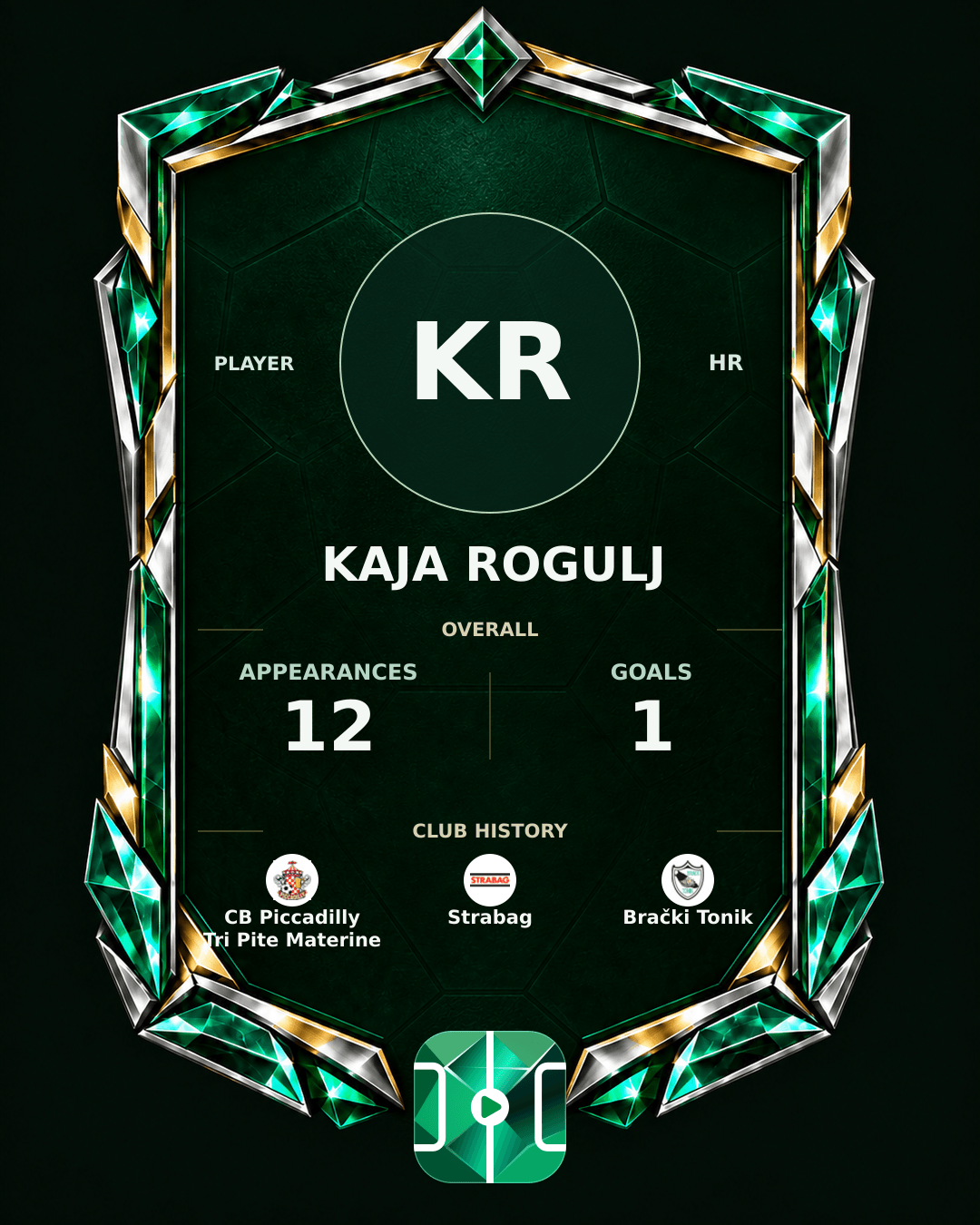 Kaja Rogulj's PLAYGRND profile graphic