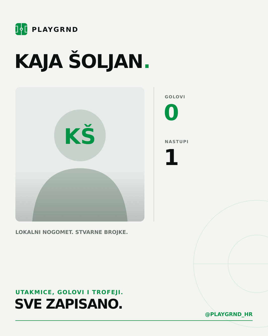 PLAYGRND grafika profila Kaja Šoljan