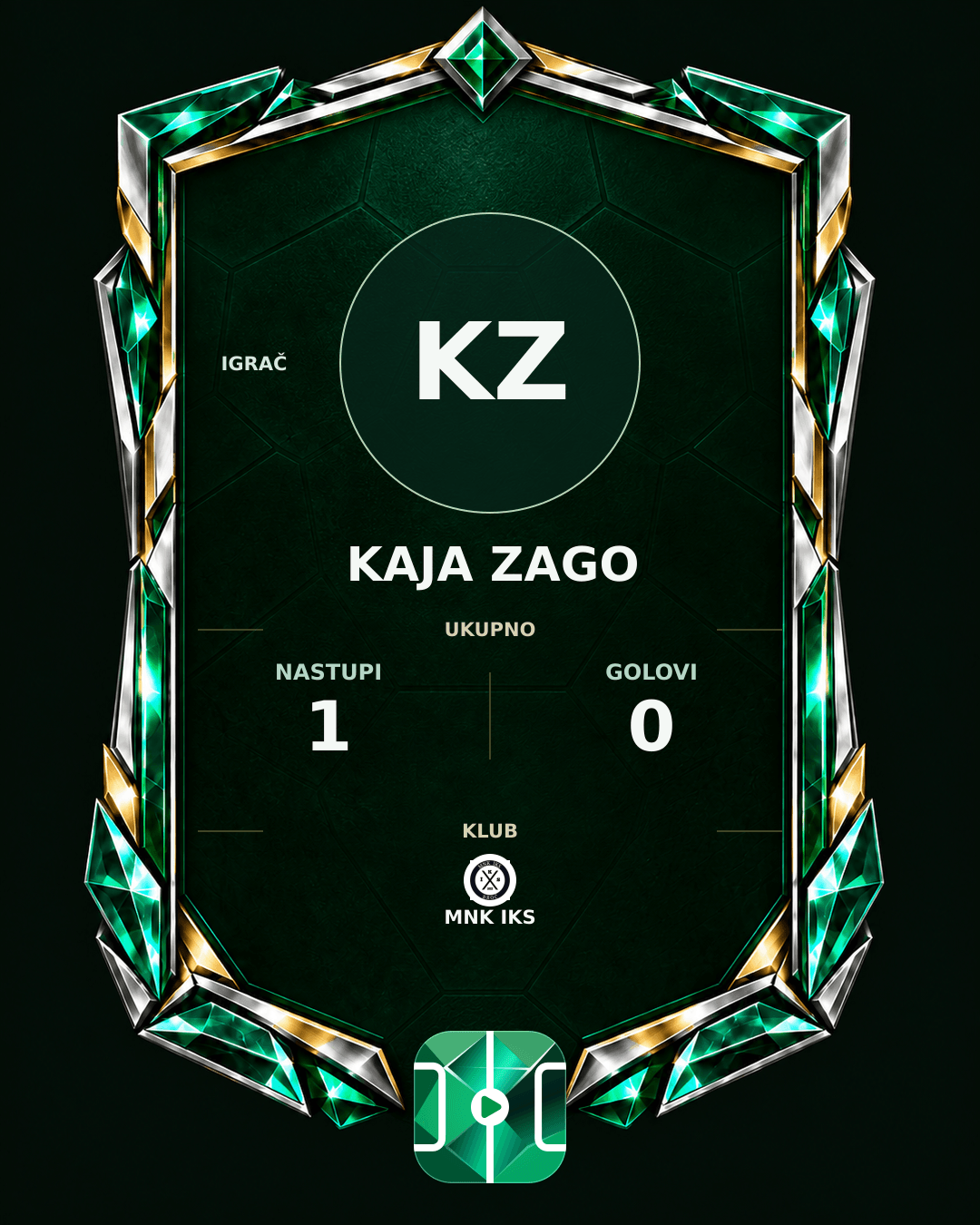 PLAYGRND grafika profila Kaja Zago