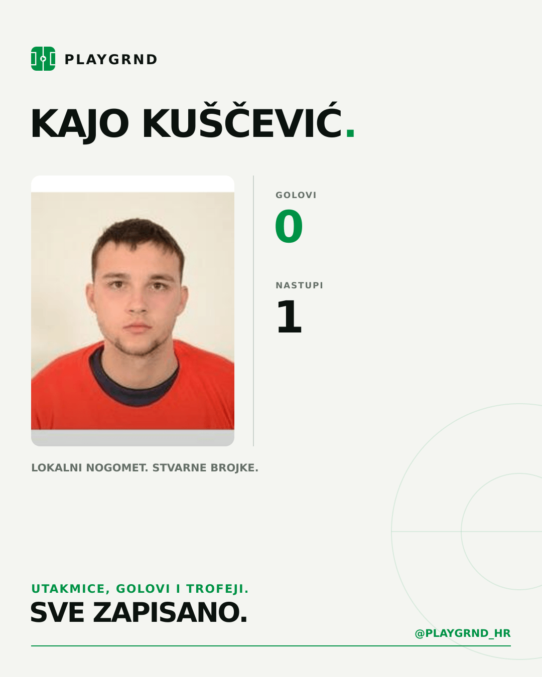 PLAYGRND grafika profila Kajo Kuščević