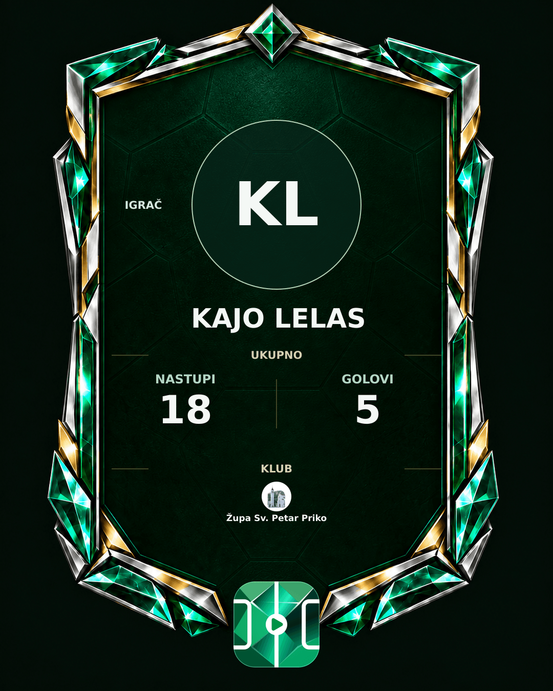 PLAYGRND grafika profila Kajo Lelas