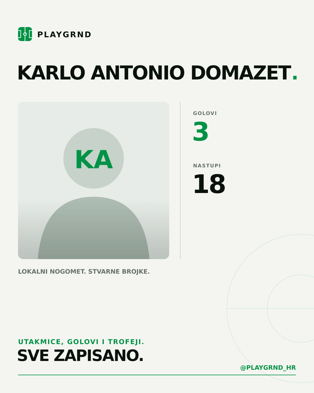 PLAYGRND grafika profila Karlo Antonio Domazet