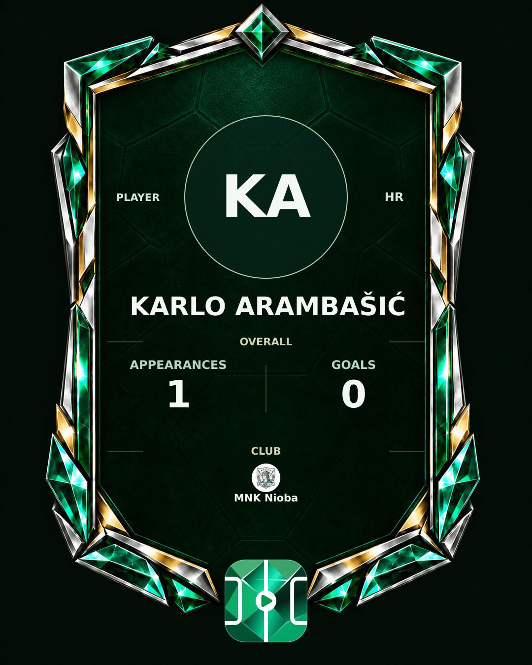 Karlo Arambašić's PLAYGRND profile graphic