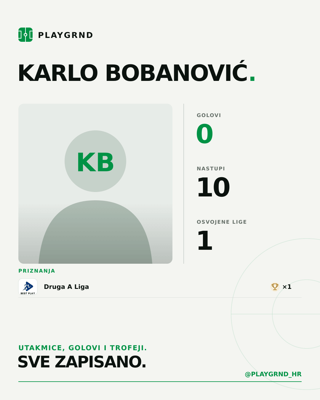Karlo Bobanović's PLAYGRND profile graphic