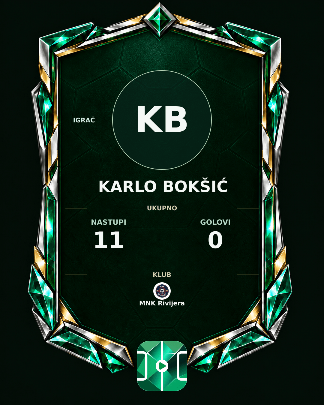 PLAYGRND grafika profila Karlo Bokšić