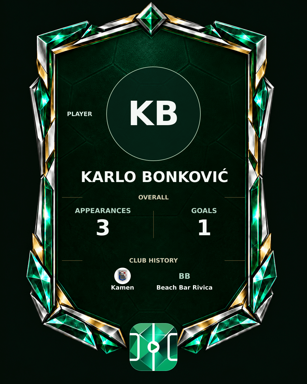 Karlo Bonković's PLAYGRND profile graphic