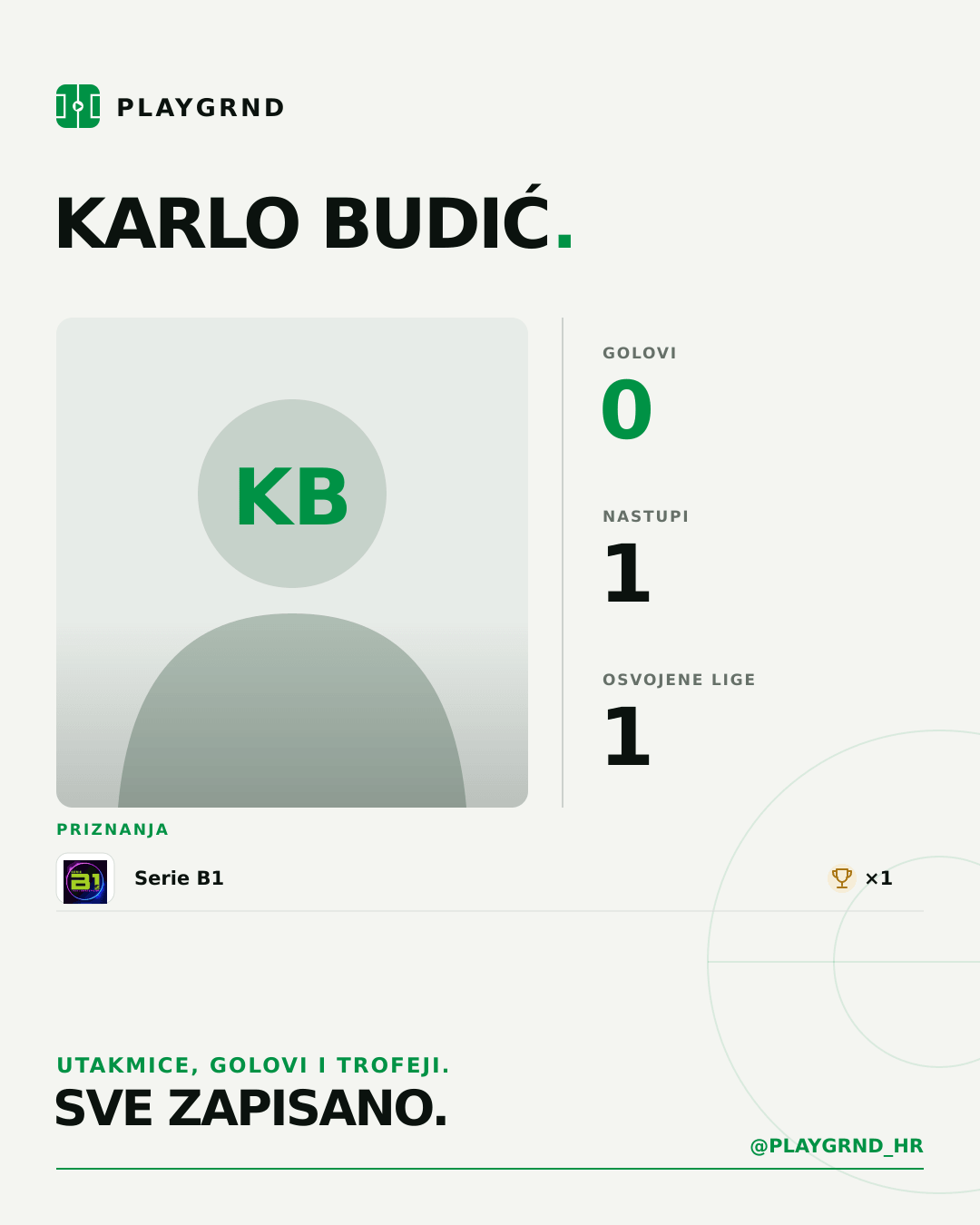 PLAYGRND grafika profila Karlo Budić