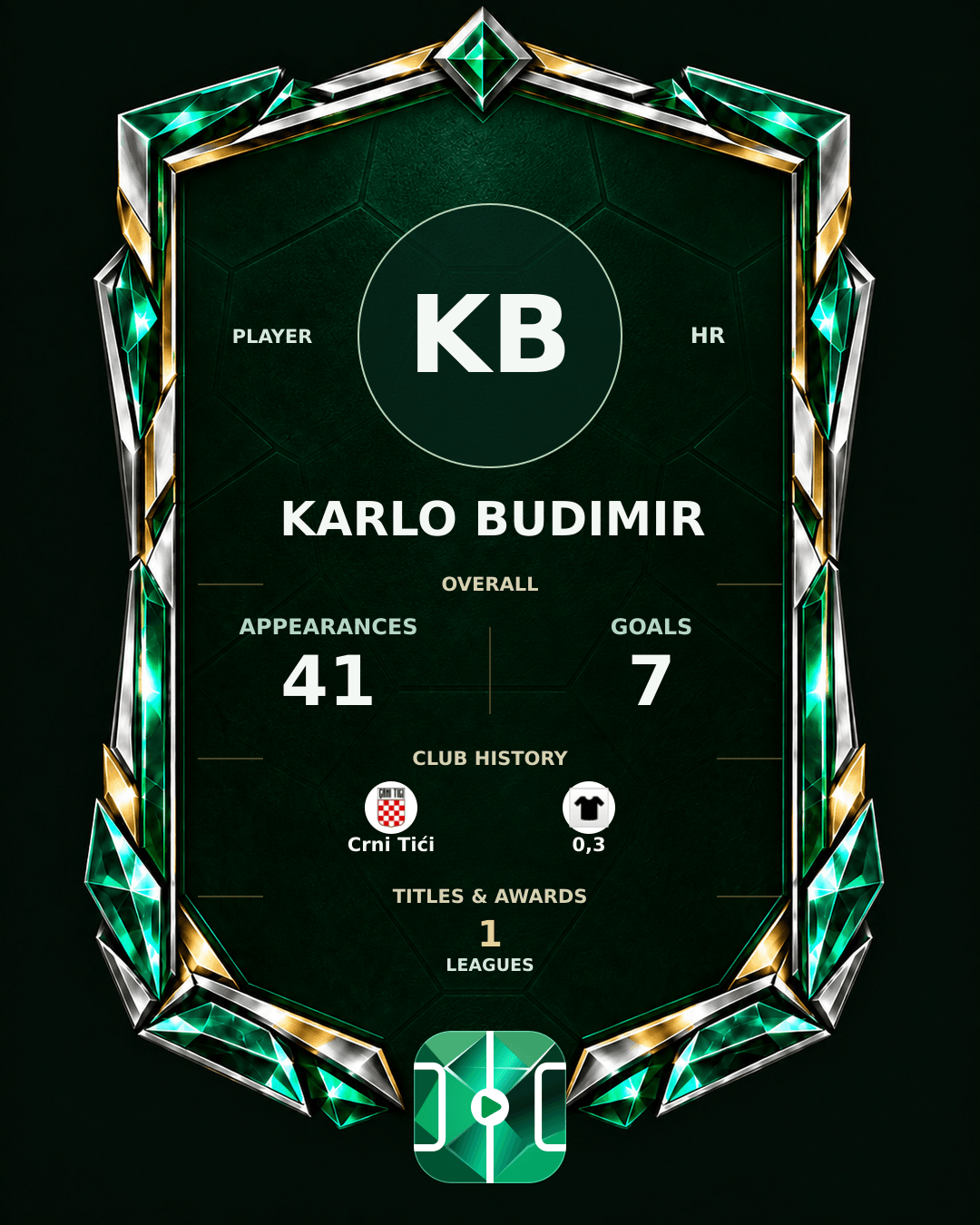Karlo Budimir's PLAYGRND profile graphic