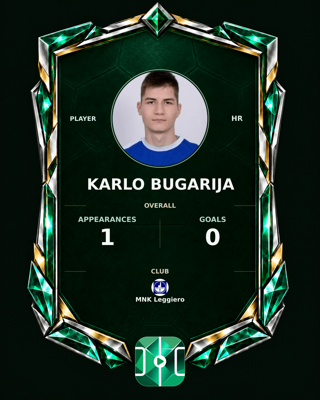 Karlo Bugarija's PLAYGRND profile graphic