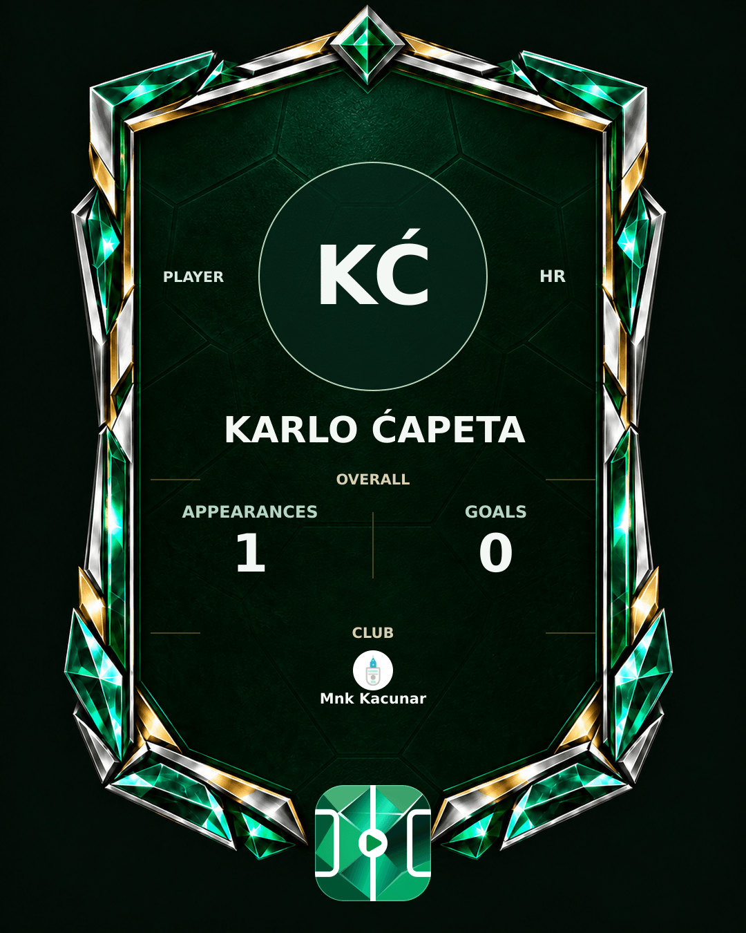 Karlo Ćapeta's PLAYGRND profile graphic