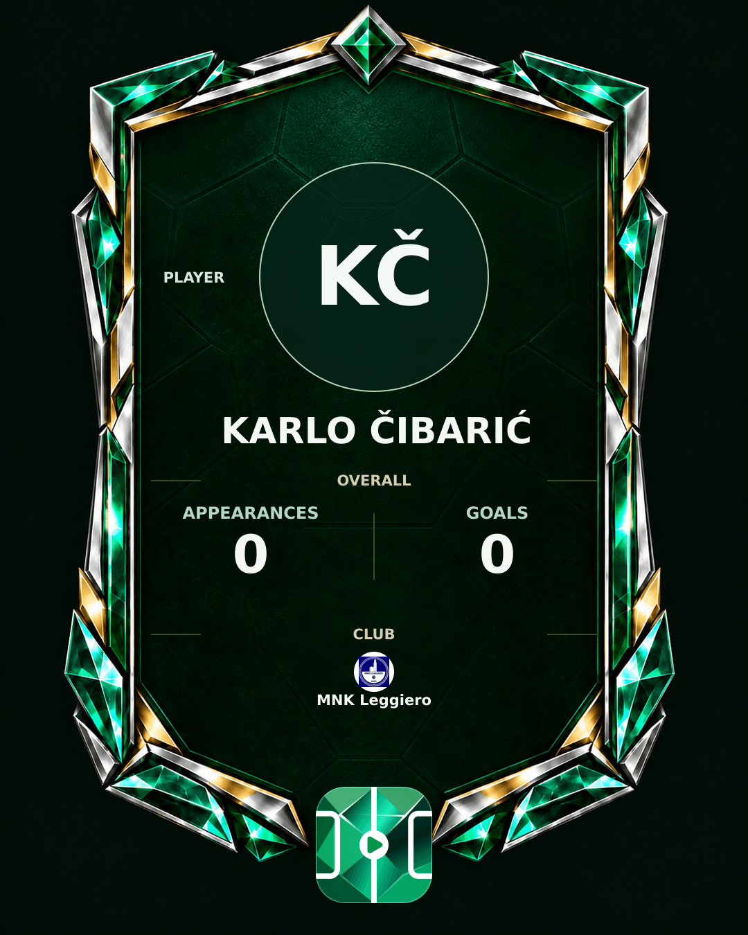 Karlo Čibarić's PLAYGRND profile graphic